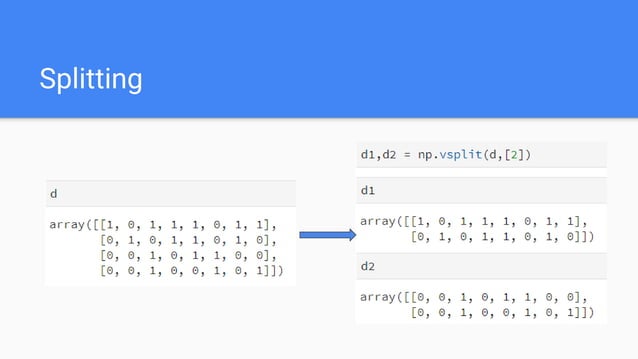 Essential NumPy | PPT