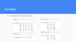 Essential NumPy | PPTX