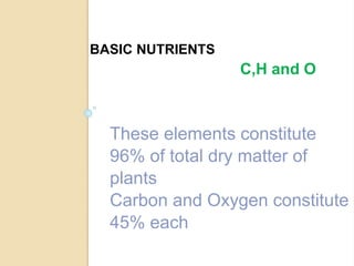 These elements constitute
96% of total dry matter of
plants
Carbon and Oxygen constitute
45% each
BASIC NUTRIENTS
C,H and O
 