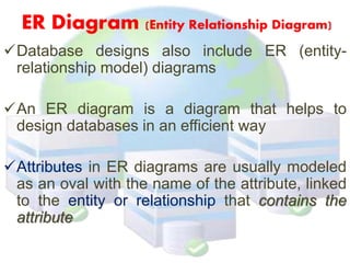 Database Design | PPTX