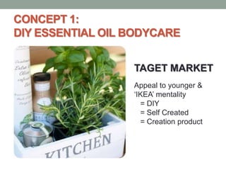 CONCEPT 1:
DIY ESSENTIAL OIL BODYCARE
TAGET MARKET
Appeal to younger &
‘IKEA’ mentality
= DIY
= Self Created
= Creation product

 