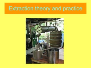 Extraction theory and practice 