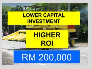 RM 200,000 