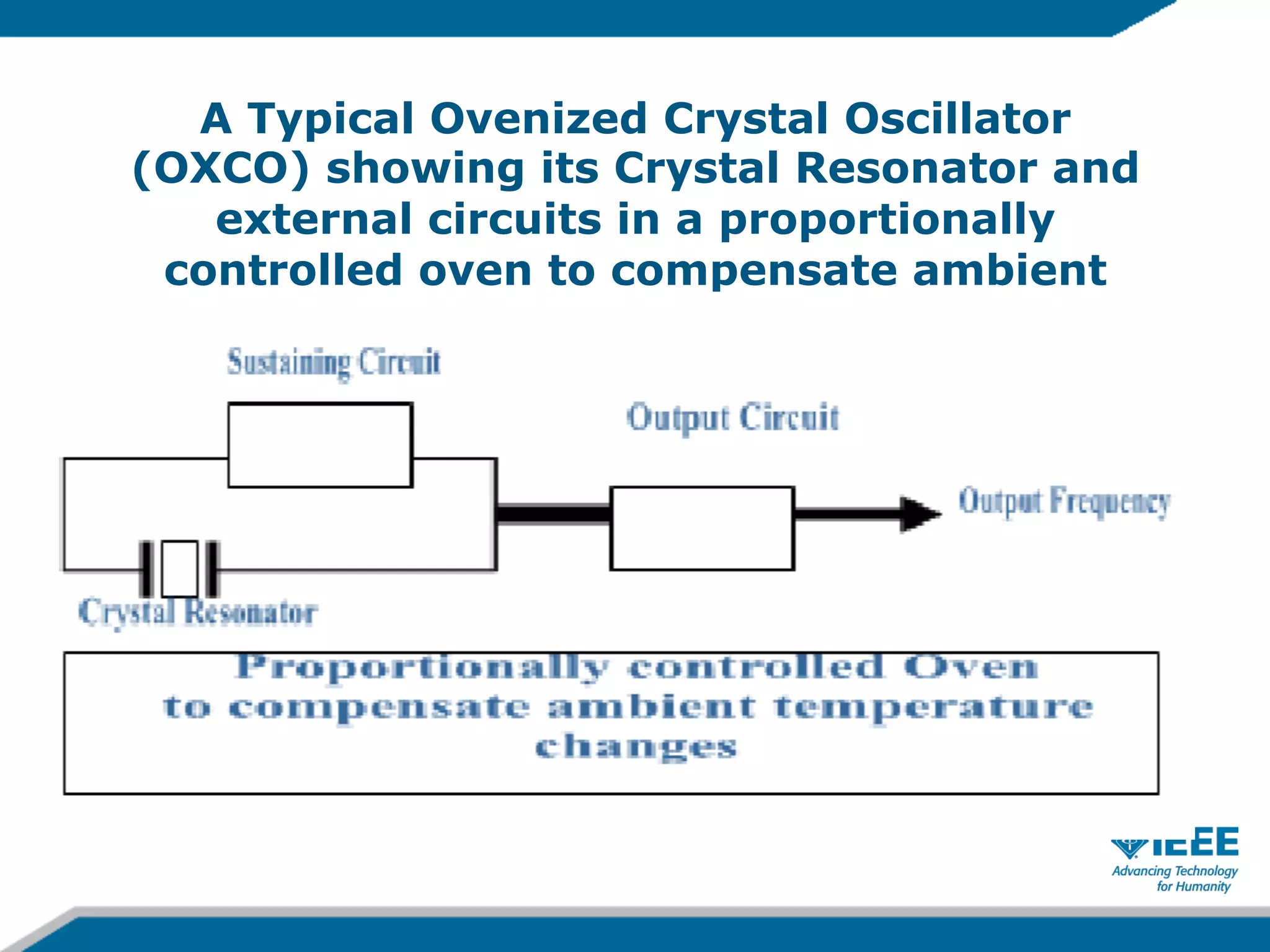 A Typical Ovenized Crystal Oscillator
(OXCO) showing its Crystal Resonator and
external circuits in a proportionally
controlled oven to compensate ambient
temperature changes.

 