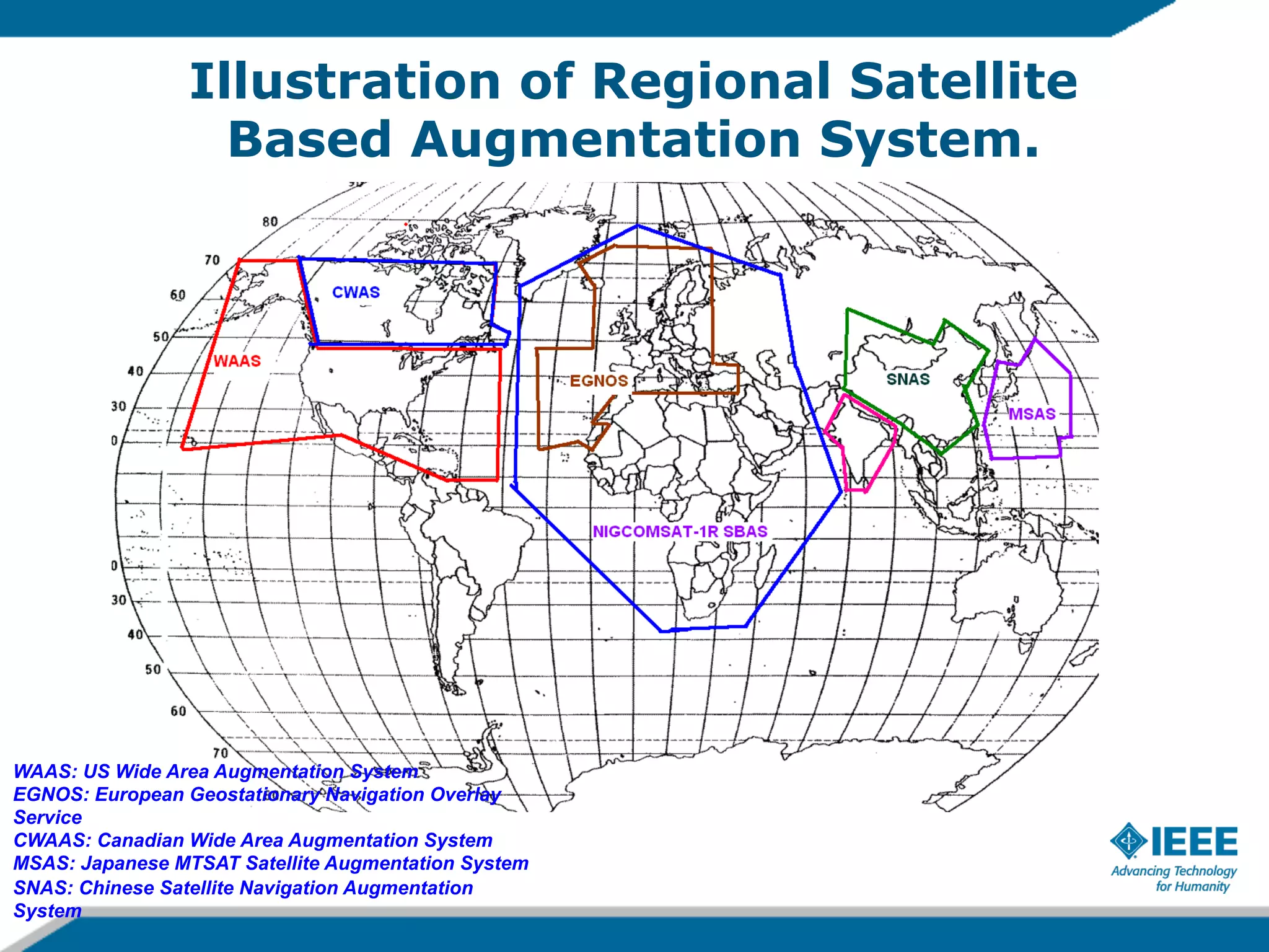 Illustration of Regional Satellite
Based Augmentation System.

WAAS: US Wide Area Augmentation System
EGNOS: European Geostationary Navigation Overlay
Service
CWAAS: Canadian Wide Area Augmentation System
MSAS: Japanese MTSAT Satellite Augmentation System
SNAS: Chinese Satellite Navigation Augmentation
System

 