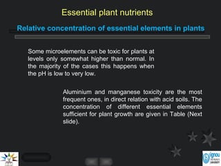 Relative concentration of essential elements in plants
Aluminium and manganese toxicity are the most
frequent ones, in direct relation with acid soils. The
concentration of different essential elements
sufficient for plant growth are given in Table (Next
slide).
Some microelements can be toxic for plants at
levels only somewhat higher than normal. In
the majority of the cases this happens when
the pH is low to very low.
Essential plant nutrients
 