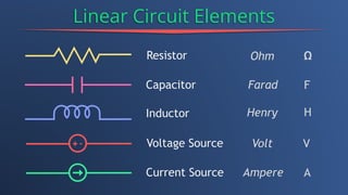 Essential & Practical Circuit Analysis Part 1_ DC Circuits.pptx.pdf