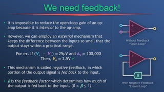 We need feedback!
• It is impossible to reduce the open-loop gain of an op-
amp because it is internal to the op-amp.
• However, we can employ an external mechanism that
keeps the difference between the inputs so small that the
output stays within a practical range.
For ex. If V+ − V− = 25μV and AV = 100,000
Then, Vo = 2.5V 
• This mechanism is called negative feedback, in which
portion of the output signal is fed back to the input.
• β is the feedback factor which determines how much of
the output is fed back to the input. (0 < β ≤ 1)
 