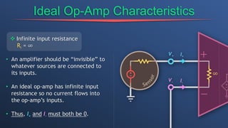 • An amplifier should be “invisible” to
whatever sources are connected to
its inputs.
• An ideal op-amp has infinite input
resistance so no current flows into
the op-amp’s inputs.
• Thus, I+ and I- must both be 0.
Ideal Op-Amp Characteristics
 Infinite input resistance
Ri = ∞
 