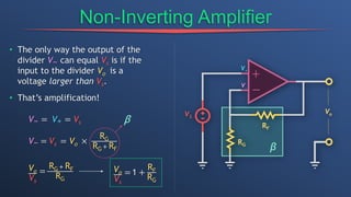 Non-Inverting Amplifier
β
• The only way the output of the
divider V− can equal Vs is if the
input to the divider Vo is a
voltage larger than Vs.
• That’s amplification!
V− = V+ = Vs
V− = Vs = Vo ×
RG
RG + RF
Vo
Vs
=
RG + RF
RG
β
Vo
Vs
=1 +
RF
RG
 