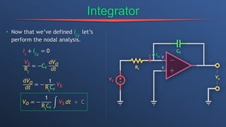 Integrator
• Now that we’ve defined ICF
let’s
perform the nodal analysis.
Is
+ ICF
= 0
Vs
Ri
= −CF
dVo
dt
dVo
dt
= −
1
Ri
CF
Vs
Vo = −
1
Ri
CF
Vs dt + C
Is
ICF
 