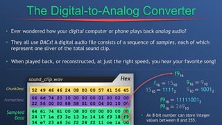 The Digital-to-Analog Converter
• Ever wondered how your digital computer or phone plays back analog audio?
• They all use DACs! A digital audio file consists of a sequence of samples, each of which
represent one sliver of the total sound clip.
• When played back, or reconstructed, at just the right speed, you hear your favorite song!
f916
f16 = 1510
916 = 910
1510 = 11112 910 = 10012
f916 = 111110012
f916 = 24910
• An 8-bit number can store integer
values between 0 and 255.
52 49 46 46 24 08 00 00 57 41 56 45
66 6d 74 20 10 00 00 00 01 00 02 00
22 56 00 00 88 58 01 00 04 00 10 00
64 61 74 61 00 08 00 00 00 00 00 00
24 17 1e f3 3c 13 3c 14 16 f9 18 f9
34 e7 23 a6 3c f2 24 f2 11 ce 1a 0d
Sampled
Data
ChunkDesc
FormatDesc
Hex
sound_clip.wav
 
