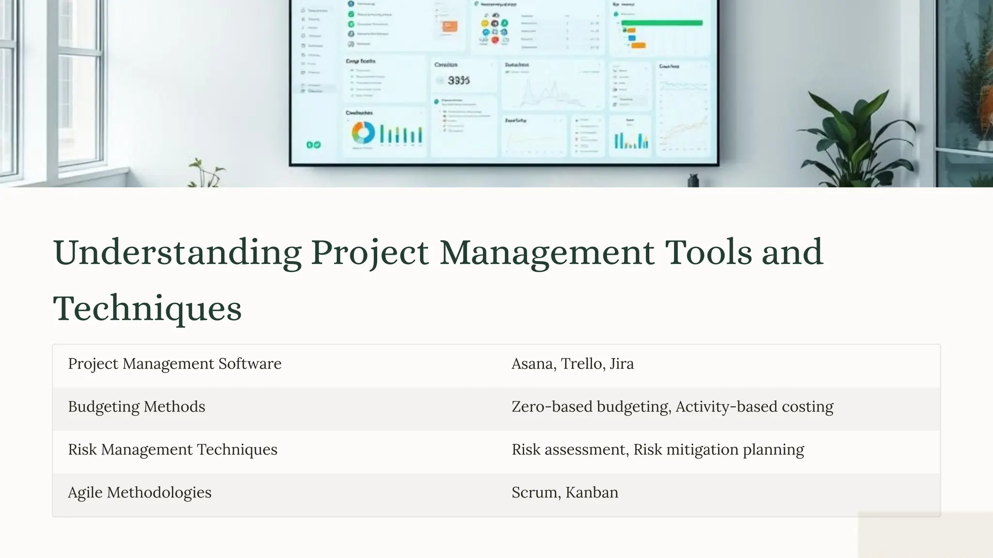 Understanding Project Management Tools and
Techniques
Project Management Software Asana, Trello, Jira
Budgeting Methods Zero-based budgeting, Activity-based costing
Risk Management Techniques Risk assessment, Risk mitigation planning
Agile Methodologies Scrum, Kanban
 