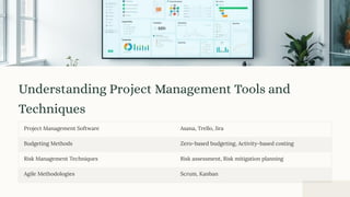 The Essential Project Management Skills in 2024 | PDF