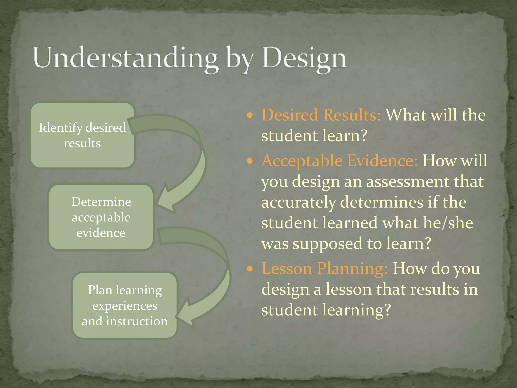 Essential Questions at the top of Bloom’s TaxonomyCreate - innovateEvaluate– make a thoughtful choice between options, with the choice based on a clearly stated criteriaSynthesize – invent a new or different versionAnalyze – develop a thorough and complex understanding through skillful questioning.Framing Essential Questions