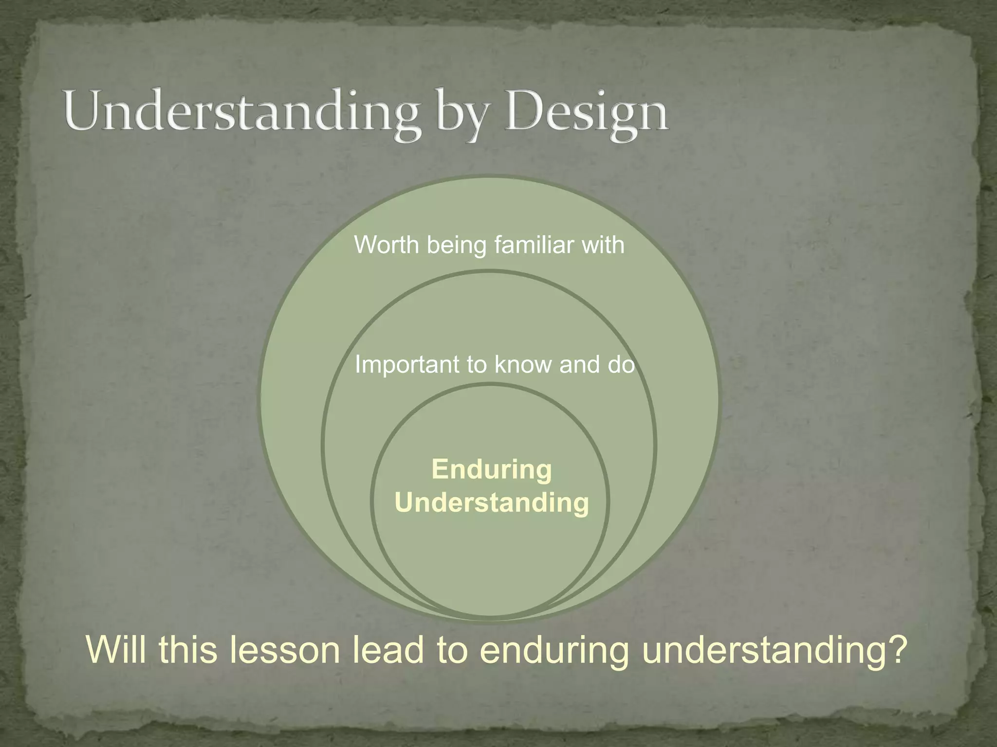 Spark our curiosity and sense of wonderDesire to understand Something that matters to usAnswers to EQs can NOT be foundStudents must construct own answersMake their own meaning from information they have gatheredCreate insightEssential Questions: EQs