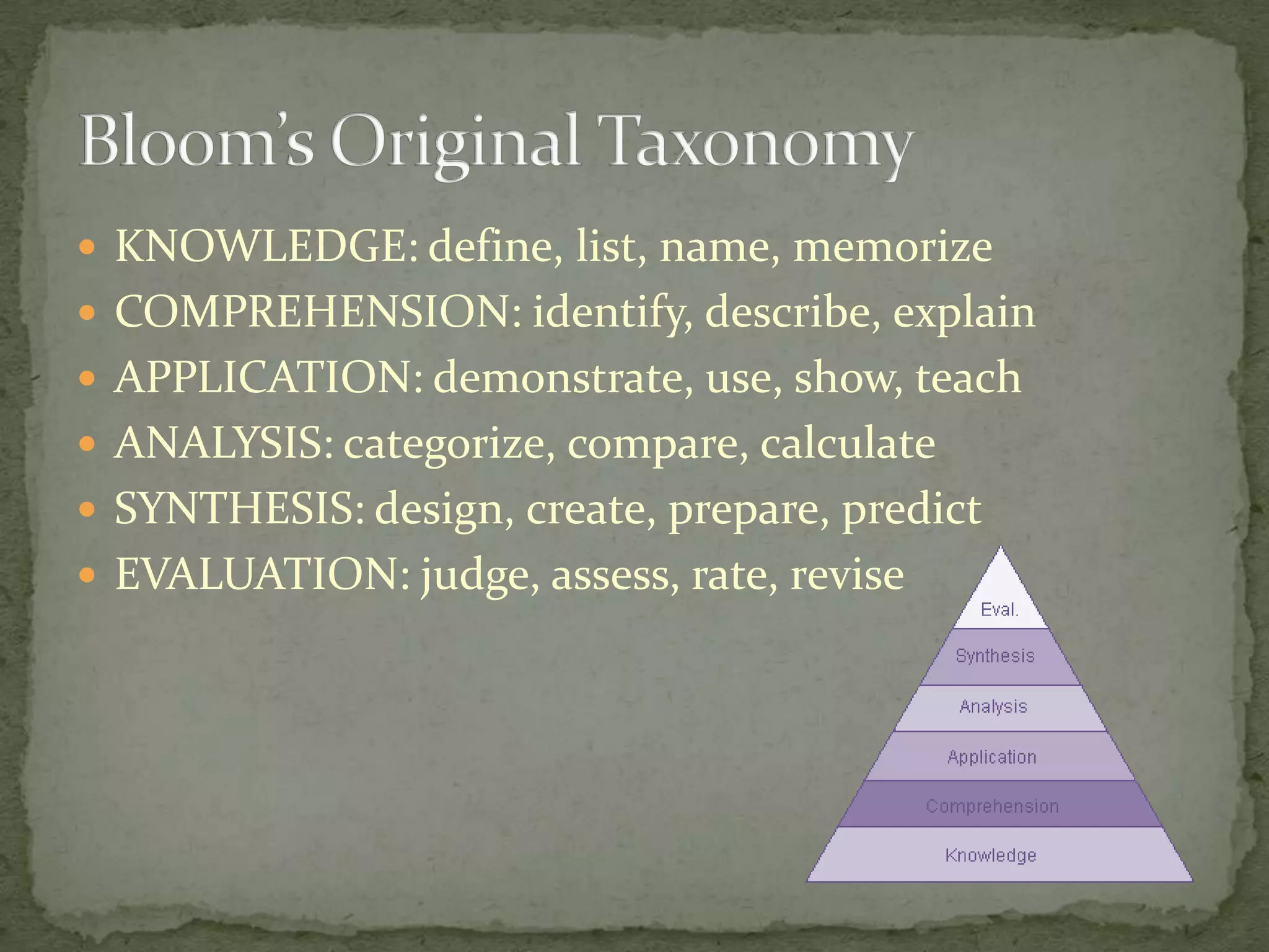 KNOWLEDGE: define, list, name, memorizeCOMPREHENSION: identify, describe, explainAPPLICATION: demonstrate, use, show, teachANALYSIS: categorize, compare, calculateSYNTHESIS: design, create, prepare, predictEVALUATION: judge, assess, rate, reviseBloom’s Original Taxonomy