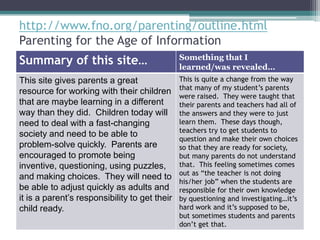http://www.fno.org/parenting/outline.html
Parenting for the Age of Information
Summary of this site…                          Something that I
                                               learned/was revealed…
This site gives parents a great                This is quite a change from the way
                                               that many of my student’s parents
resource for working with their children
                                               were raised. They were taught that
that are maybe learning in a different         their parents and teachers had all of
way than they did. Children today will         the answers and they were to just
need to deal with a fast-changing              learn them. These days though,
                                               teachers try to get students to
society and need to be able to
                                               question and make their own choices
problem-solve quickly. Parents are             so that they are ready for society,
encouraged to promote being                    but many parents do not understand
inventive, questioning, using puzzles,         that. This feeling sometimes comes
                                               out as “the teacher is not doing
and making choices. They will need to
                                               his/her job” when the students are
be able to adjust quickly as adults and        responsible for their own knowledge
it is a parent’s responsibility to get their   by questioning and investigating…it’s
child ready.                                   hard work and it’s supposed to be,
                                               but sometimes students and parents
                                               don’t get that.
 