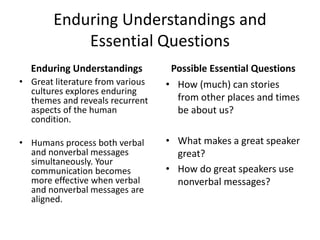 Sample Understanding Questions Using the essential questions matrix | PPTX