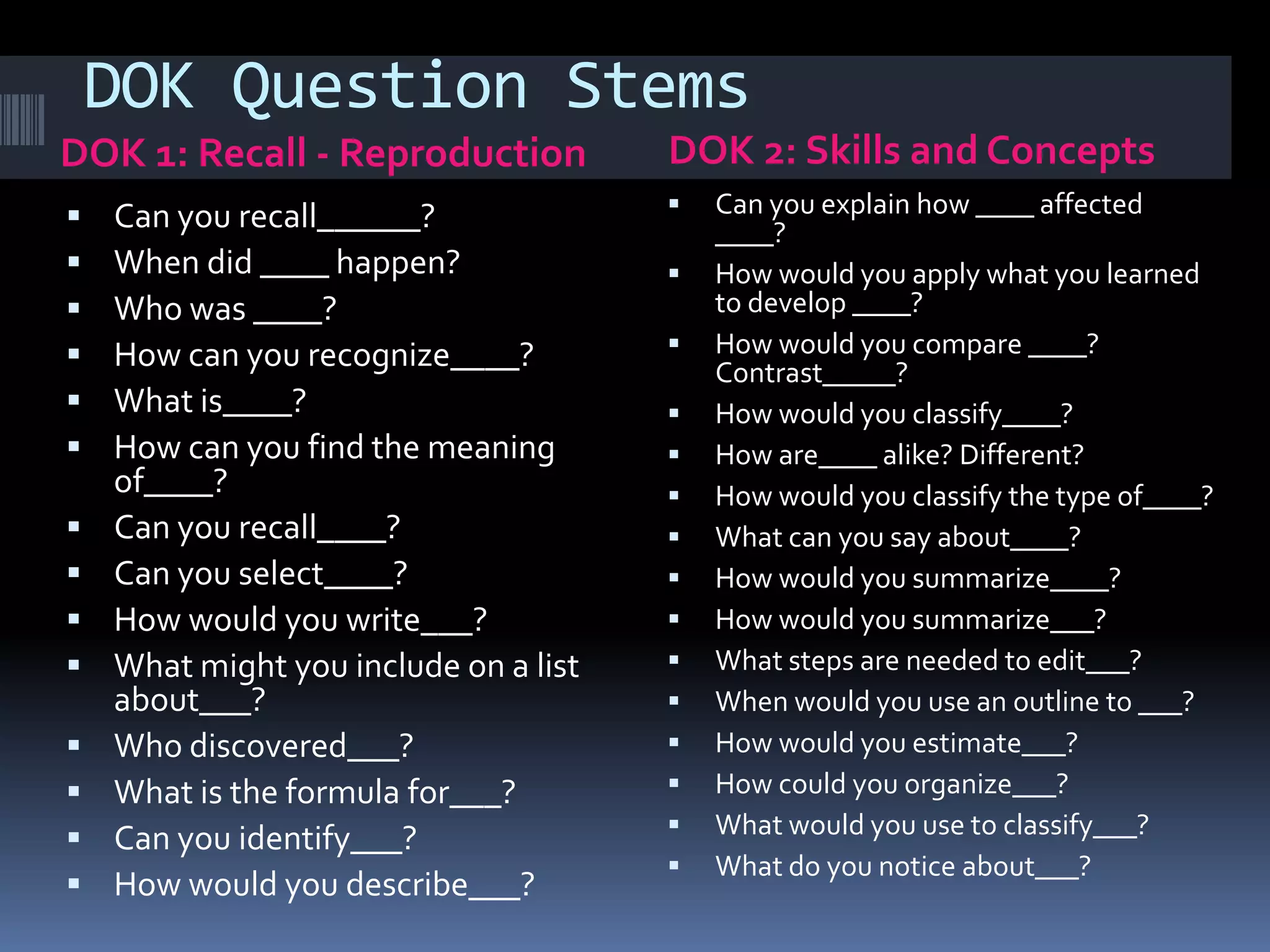 DOK Question Stems
DOK 1: Recall - Reproduction DOK 2: Skills and Concepts
 Can you recall______?
 When did ____ happen?
 Who was ____?
 How can you recognize____?
 What is____?
 How can you find the meaning
of____?
 Can you recall____?
 Can you select____?
 How would you write___?
 What might you include on a list
about___?
 Who discovered___?
 What is the formula for___?
 Can you identify___?
 How would you describe___?
 Can you explain how ____ affected
____?
 How would you apply what you learned
to develop ____?
 How would you compare ____?
Contrast_____?
 How would you classify____?
 How are____ alike? Different?
 How would you classify the type of____?
 What can you say about____?
 How would you summarize____?
 How would you summarize___?
 What steps are needed to edit___?
 When would you use an outline to ___?
 How would you estimate___?
 How could you organize___?
 What would you use to classify___?
 What do you notice about___?
 