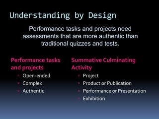 Understanding by Design
Performance tasks
and projects
 Open-ended
 Complex
 Authentic
Summative Culminating
Activity
 Project
 Product or Publication
 Performance or Presentation
 Exhibition
Performance tasks and projects need
assessments that are more authentic than
traditional quizzes and tests.
 