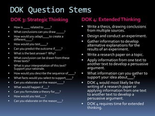 Essential Questions and DOK Thinking Levels - EDSU 533 | PPTX