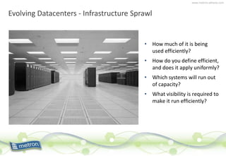 www.metron-athene.com
Evolving Datacenters - Infrastructure Sprawl
• How much of it is being
used efficiently?
• How do you define efficient,
and does it apply uniformly?
• Which systems will run out
of capacity?
• What visibility is required to
make it run efficiently?
 