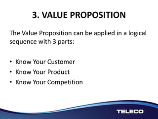 3. VALUE PROPOSITION
The Value Proposition can be applied in a logical
sequence with 3 parts:
• Know Your Customer
• Know Your Product
• Know Your Competition
 