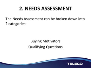 2. NEEDS ASSESSMENT
The Needs Assessment can be broken down into
2 categories:
Buying Motivators
Qualifying Questions
 