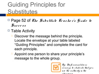 Substitute Complete Essential Routines for Substitute Teachers | PPT