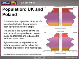 9.7 Essentials
1 / 5
Population: UK and
Poland
This shows the population structure of a
place by displaying the numbers in
each age group as a bar graph.
The shape of the pyramid shows the
proportion of young and older people,
males and females and indicates the
birth and death rates.
Pyramids allow us to predict future
natural increases, as they show the
numbers of people of child-rearing age.
http://www.medindia.net/patients/calculators/worldpopulation.asp
 