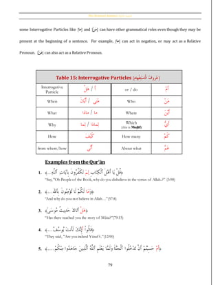Essentials of quranic arabic vol 1 by masood ranginwala | PDF