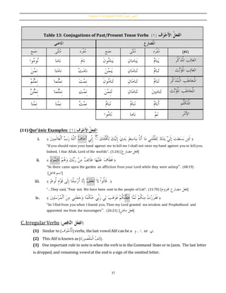 Essentials of quranic arabic vol 2 by masood ranginwala | PDF