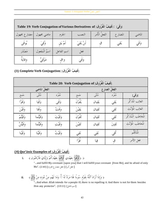 Essentials of quranic arabic vol 2 by masood ranginwala | PDF