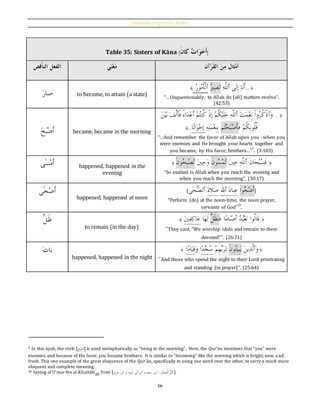 Essentials of quranic arabic vol 2 by masood ranginwala | PDF