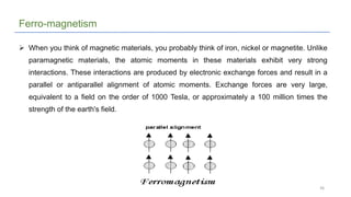Electrical and Magnetic Properties of Materials | PPTX