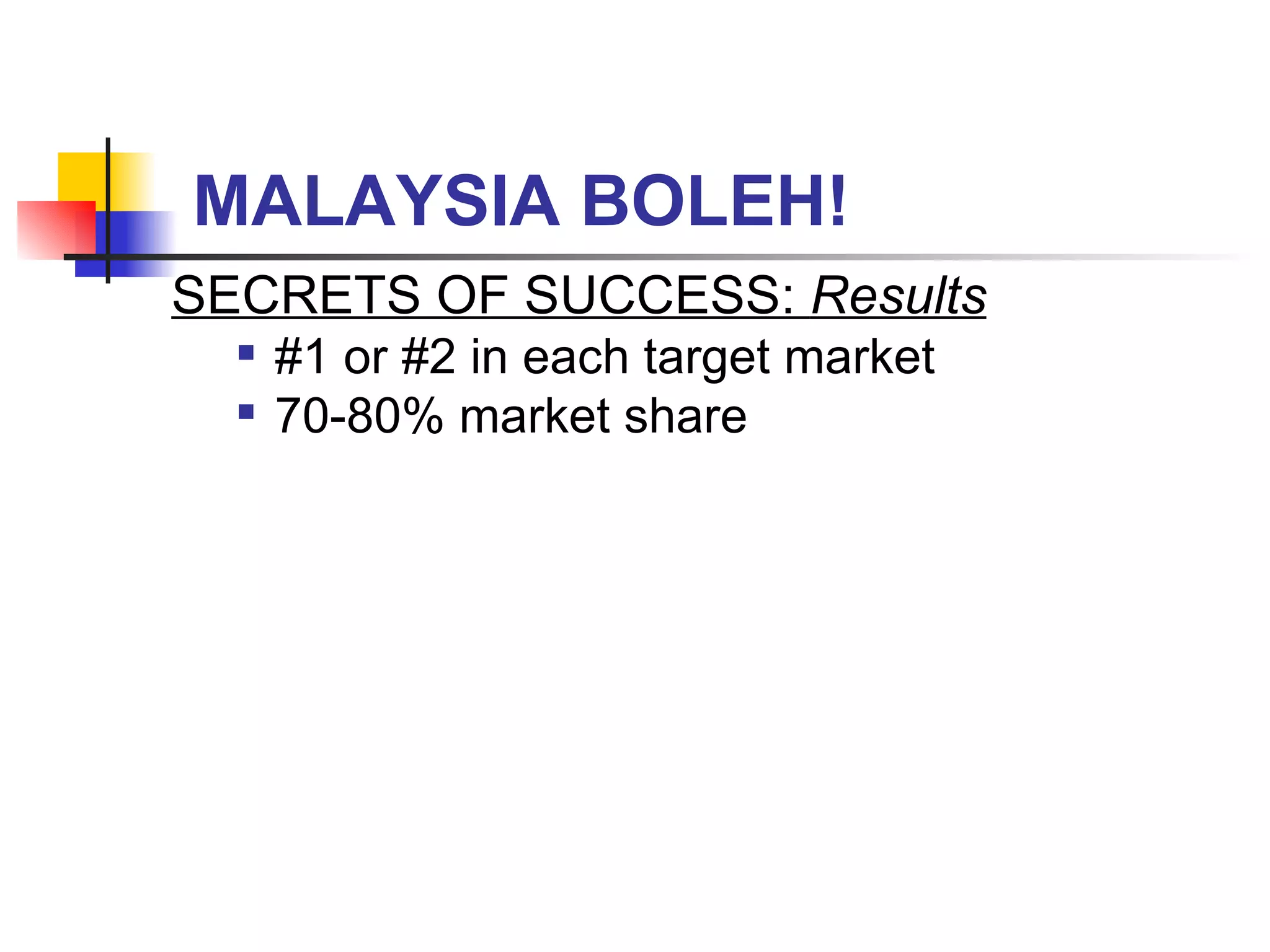 MALAYSIA BOLEH! SECRETS OF SUCCESS:  Results #1 or #2 in each target market 70-80% market share 