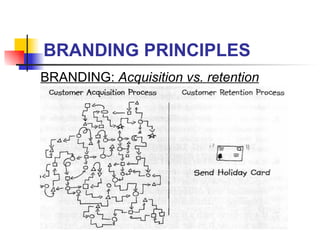 BRANDING PRINCIPLES BRANDING:  Acquisition vs. retention 