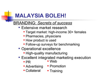 MALAYSIA BOLEH! BRANDING:  Secrets of success Extensive market research Target market: high-income 30+ females Pharmacies, physicians How product is used Follow-up surveys for benchmarking Operational excellence High-quality manufacturing Excellent integrated marketing execution PR Advertising Collateral Web Promotion Training 