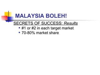 MALAYSIA BOLEH! SECRETS OF SUCCESS:  Results #1 or #2 in each target market 70-80% market share 