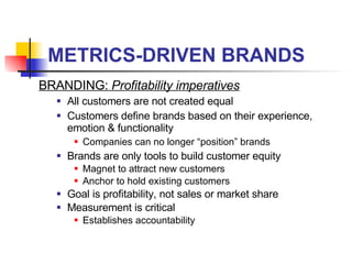 METRICS-DRIVEN BRANDS BRANDING:  Profitability imperatives All customers are not created equal Customers define brands based on their experience, emotion & functionality Companies can no longer “position” brands Brands are only tools to build customer equity Magnet to attract new customers Anchor to hold existing customers Goal is profitability, not sales or market share Measurement is critical Establishes accountability 