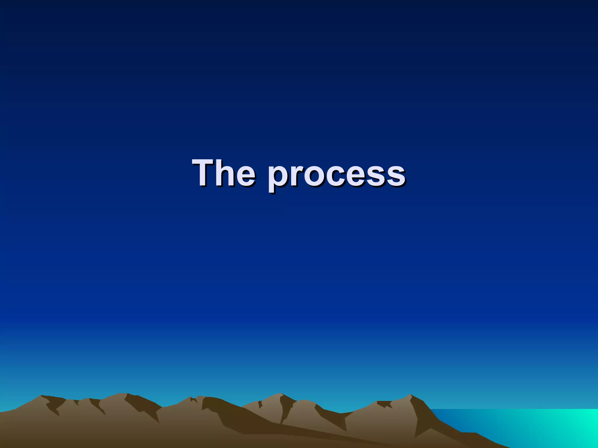 Check list of essentials 4. What help does he still need 5. Spiritual needs 6. Plan of action 