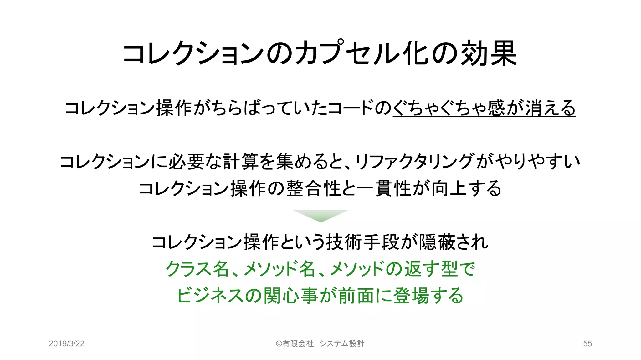 コレクションのカプセル化の効果
コレクション操作がちらばっていたコードのぐちゃぐちゃ感が消える
コレクションに必要な計算を集めると、リファクタリングがやりやすい
コレクション操作の整合性と一貫性が向上する
コレクション操作という技術手段が隠蔽され
クラス名、メソッド名、メソッドの返す型で
ビジネスの関心事が前面に登場する
2019/3/22 ©有限会社 システム設計 55
 
