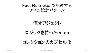 Fact-Rule-Goalで記述する
３つの設計パターン
値オブジェクト
ロジックを持ったenum
コレクションのカプセル化
2019/3/22 ©有限会社 システム設計 137
 