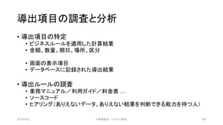導出項目の調査と分析
• 導出項目の特定
• ビジネスルールを適用した計算結果
• 金額、数量、期日、場所、区分
• 画面の表示項目
• データベースに記録された導出結果
• 導出ルールの調査
• 業務マニュアル／利用ガイド／料金表 …
• ソースコード
• ヒアリング（ありえないデータ、ありえない結果を判断できる能力を持つ人）
2019/3/22 ©有限会社 システム設計 100
 