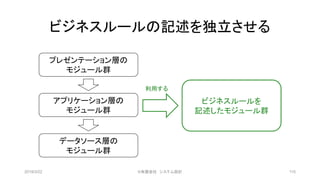 ビジネスルールの記述を独立させる
プレゼンテーション層の
モジュール群
アプリケーション層の
モジュール群
データソース層の
モジュール群
ビジネスルールを
記述したモジュール群
利用する
2019/3/22 ©有限会社 システム設計 115
 