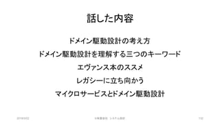話した内容
2019/3/22 ©有限会社 システム設計 132
ドメイン駆動設計の考え方
ドメイン駆動設計を理解する三つのキーワード
エヴァンス本のススメ
レガシーに立ち向かう
マイクロサービスとドメイン駆動設計
 