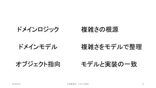 2019/3/22 ©有限会社 システム設計 14
ドメインロジック 複雑さの根源
ドメインモデル 複雑さをモデルで整理
オブジェクト指向 モデルと実装の一致
 