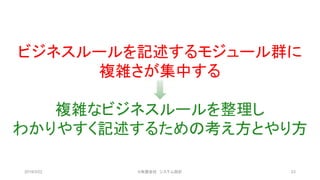 ビジネスルールを記述するモジュール群に
複雑さが集中する
複雑なビジネスルールを整理し
わかりやすく記述するための考え方とやり方
2019/3/22 ©有限会社 システム設計 23
 