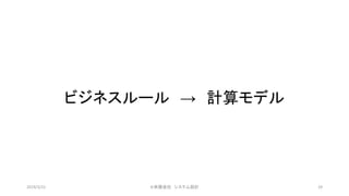 ビジネスルール → 計算モデル
©有限会社 システム設計 292019/3/22
 